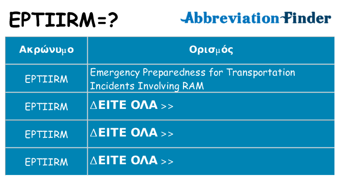 Τι σημαίνει eptiirm ηρεμήσει