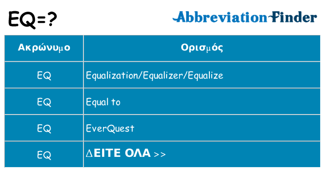 Τι σημαίνει eq ηρεμήσει