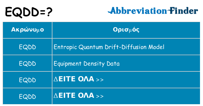 Τι σημαίνει eqdd ηρεμήσει