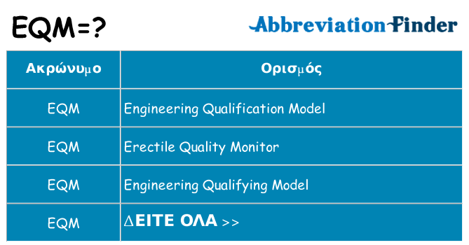 Τι σημαίνει eqm ηρεμήσει