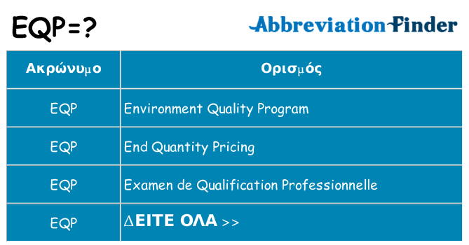 Τι σημαίνει eqp ηρεμήσει