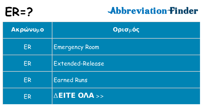 Τι σημαίνει er ηρεμήσει