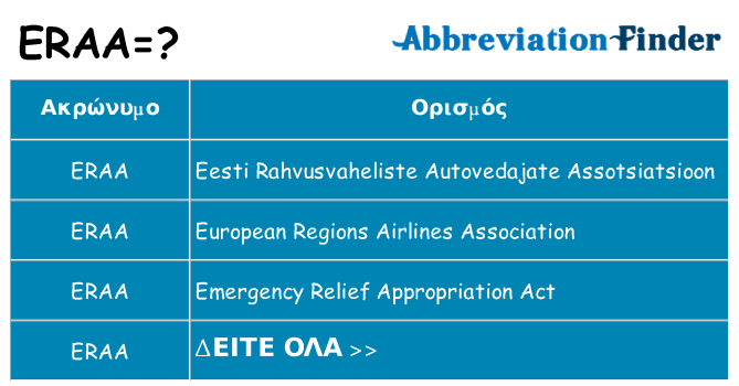 Τι σημαίνει eraa ηρεμήσει