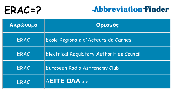 Τι σημαίνει erac ηρεμήσει