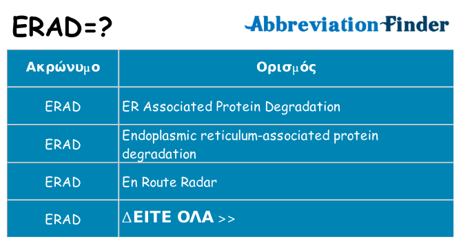 Τι σημαίνει erad ηρεμήσει