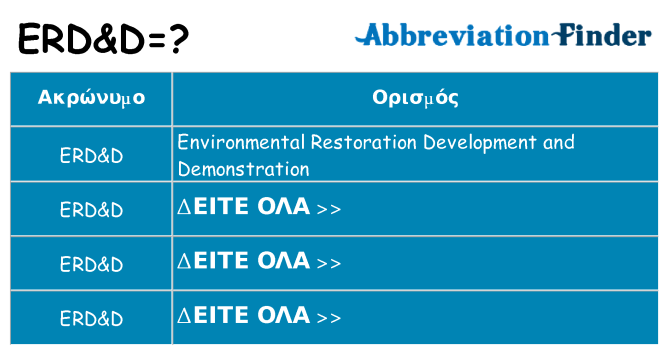 Τι σημαίνει erdd ηρεμήσει