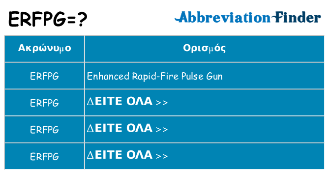 Τι σημαίνει erfpg ηρεμήσει