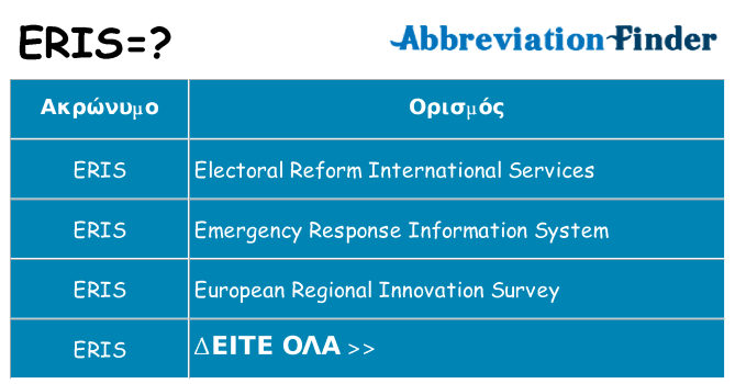 Τι σημαίνει eris ηρεμήσει