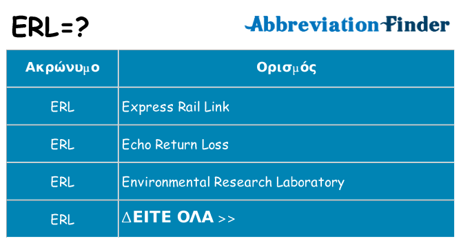 Τι σημαίνει erl ηρεμήσει