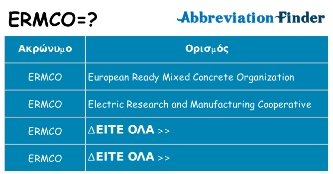 Τι σημαίνει ermco ηρεμήσει