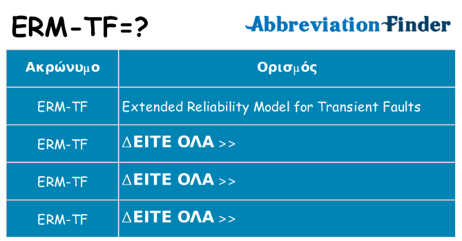 Τι σημαίνει erm-tf ηρεμήσει