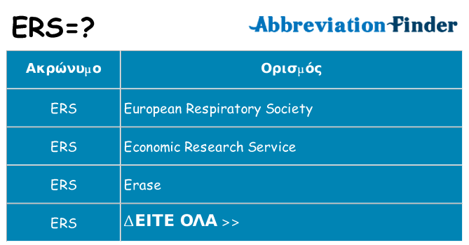 Τι σημαίνει ers ηρεμήσει