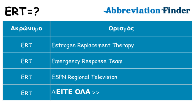 Τι σημαίνει ert ηρεμήσει