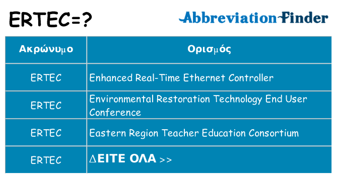 Τι σημαίνει ertec ηρεμήσει