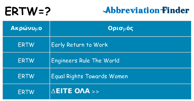 Τι σημαίνει ertw ηρεμήσει