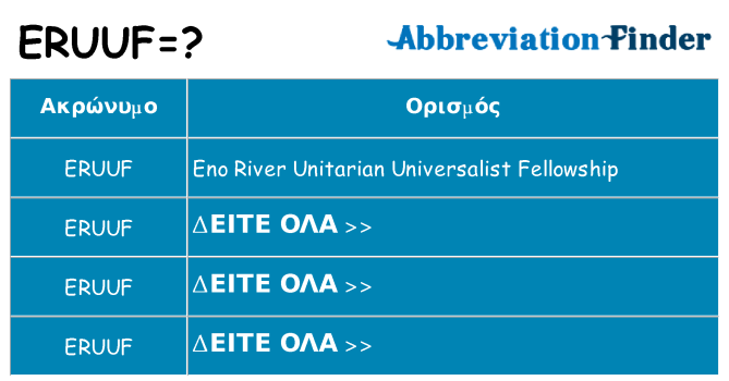 Τι σημαίνει eruuf ηρεμήσει