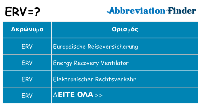 Τι σημαίνει erv ηρεμήσει