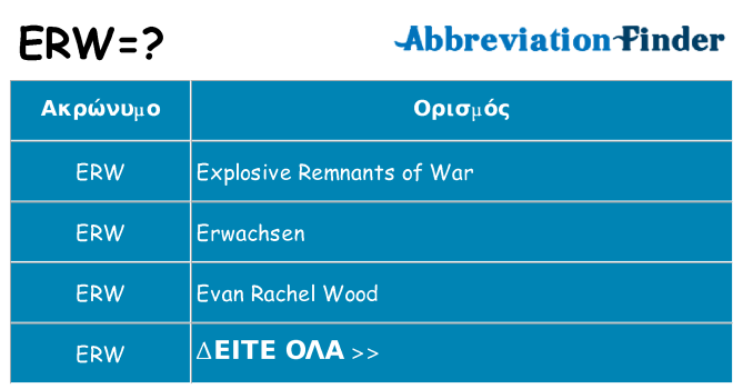 Τι σημαίνει erw ηρεμήσει
