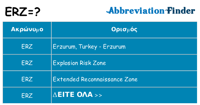 Τι σημαίνει erz ηρεμήσει