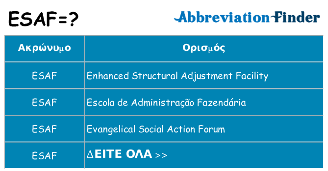 Τι σημαίνει esaf ηρεμήσει