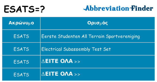Τι σημαίνει esats ηρεμήσει