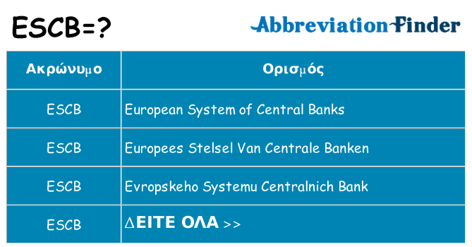 Τι σημαίνει escb ηρεμήσει