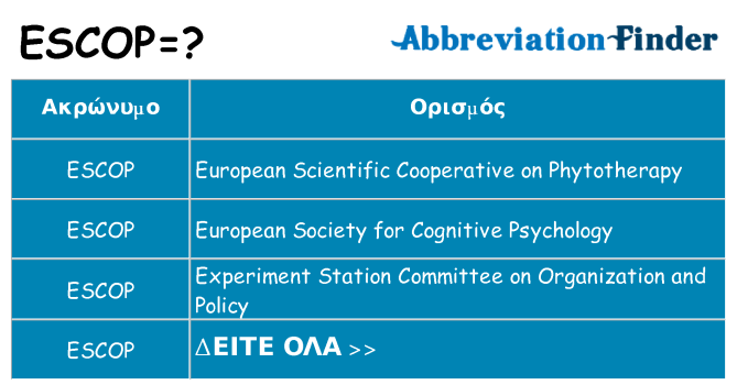 Τι σημαίνει escop ηρεμήσει