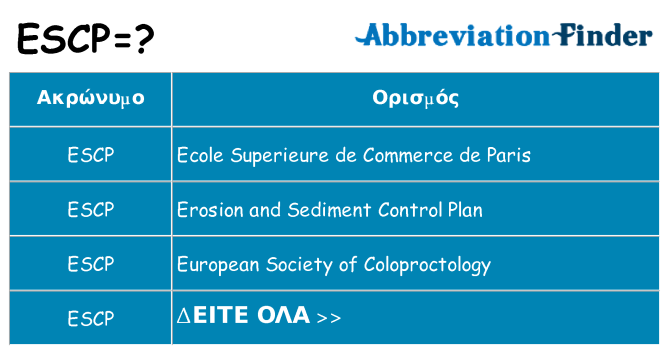 Τι σημαίνει escp ηρεμήσει
