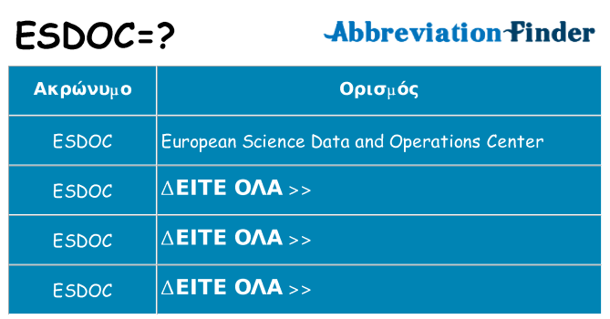 Τι σημαίνει esdoc ηρεμήσει
