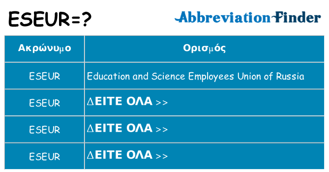 Τι σημαίνει eseur ηρεμήσει