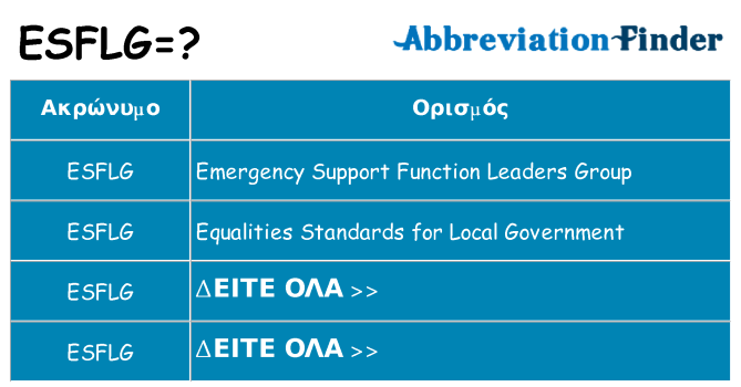 Τι σημαίνει esflg ηρεμήσει