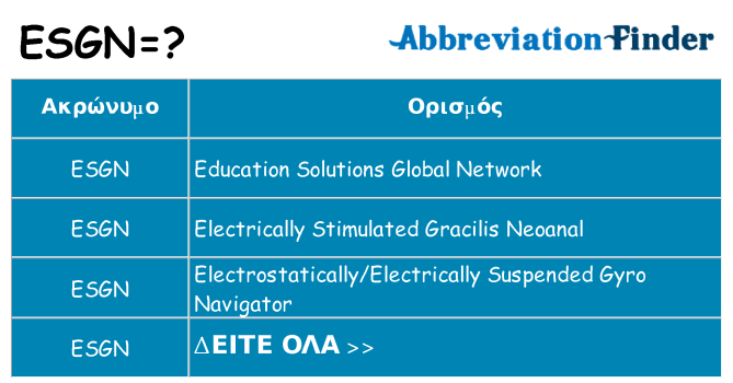 Τι σημαίνει esgn ηρεμήσει
