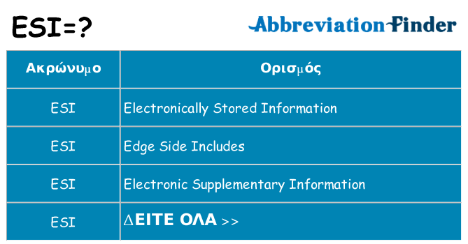 Τι σημαίνει esi ηρεμήσει