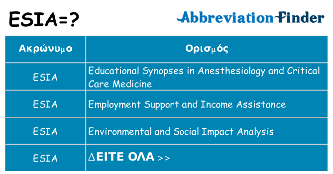 Τι σημαίνει esia ηρεμήσει
