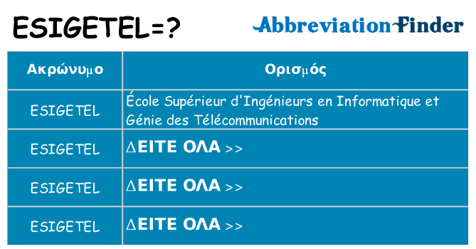 Τι σημαίνει esigetel ηρεμήσει