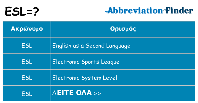 Τι σημαίνει esl ηρεμήσει