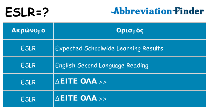 Τι σημαίνει eslr ηρεμήσει