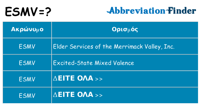 Τι σημαίνει esmv ηρεμήσει