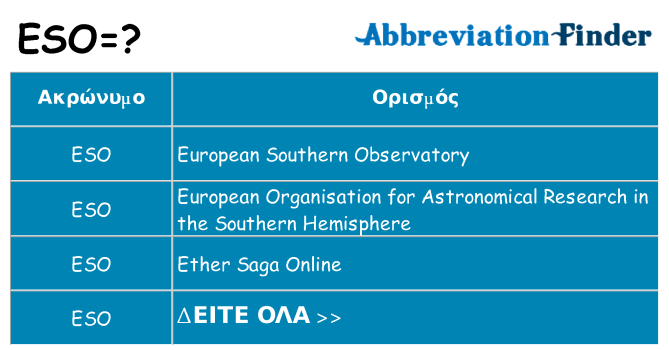 Τι σημαίνει eso ηρεμήσει