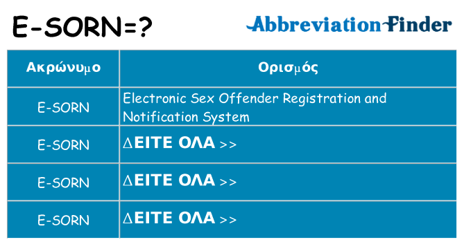 Τι σημαίνει e-sorn ηρεμήσει