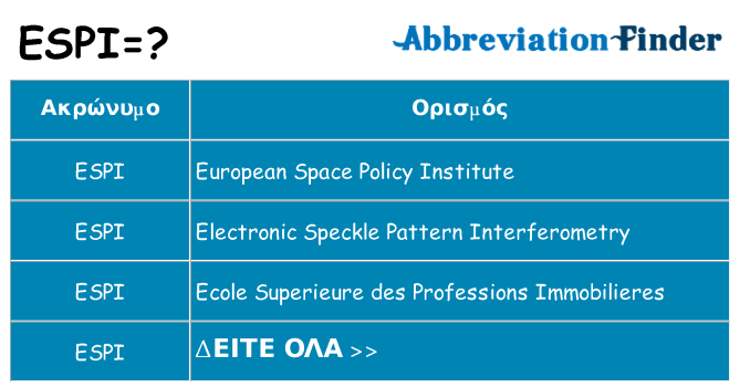 Τι σημαίνει espi ηρεμήσει