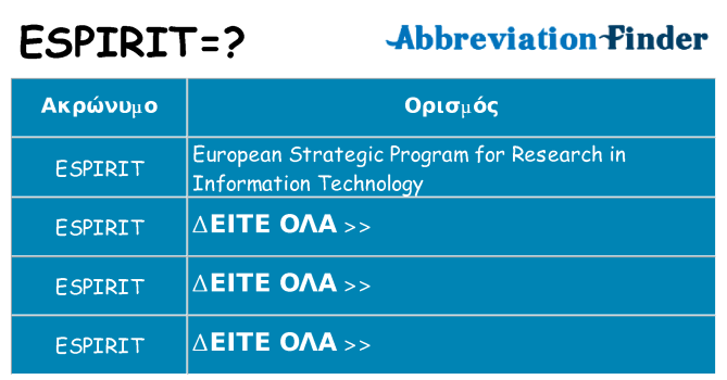 Τι σημαίνει espirit ηρεμήσει