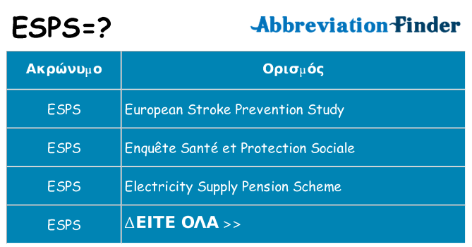 Τι σημαίνει esps ηρεμήσει