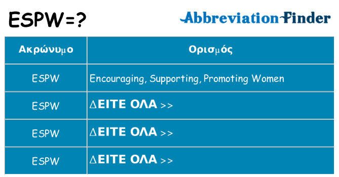Τι σημαίνει espw ηρεμήσει