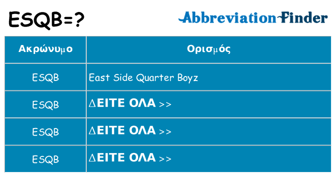 Τι σημαίνει esqb ηρεμήσει