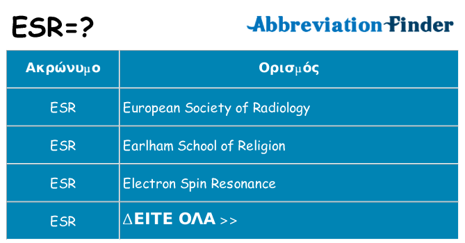 Τι σημαίνει esr ηρεμήσει