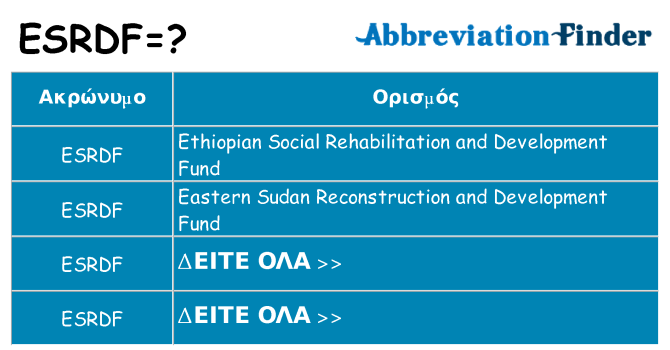 Τι σημαίνει esrdf ηρεμήσει