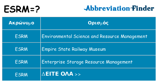 Τι σημαίνει esrm ηρεμήσει
