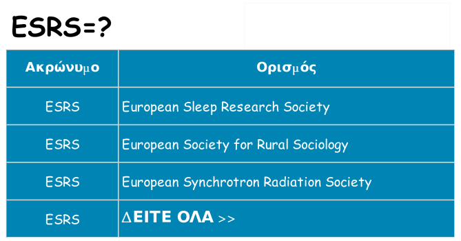 Τι σημαίνει esrs ηρεμήσει