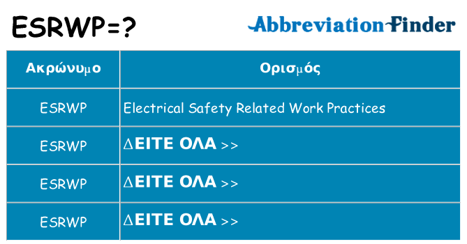 Τι σημαίνει esrwp ηρεμήσει